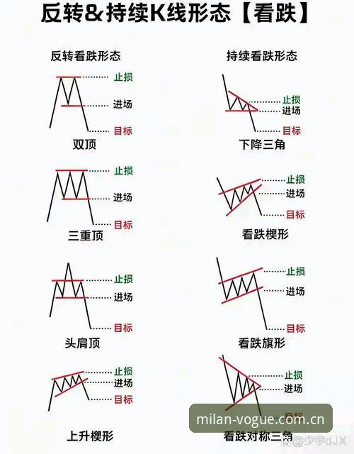 米兰官网怎么下载手机版 法网女单决赛复盘:米兰体育平台观赛操作指南与趋势解读